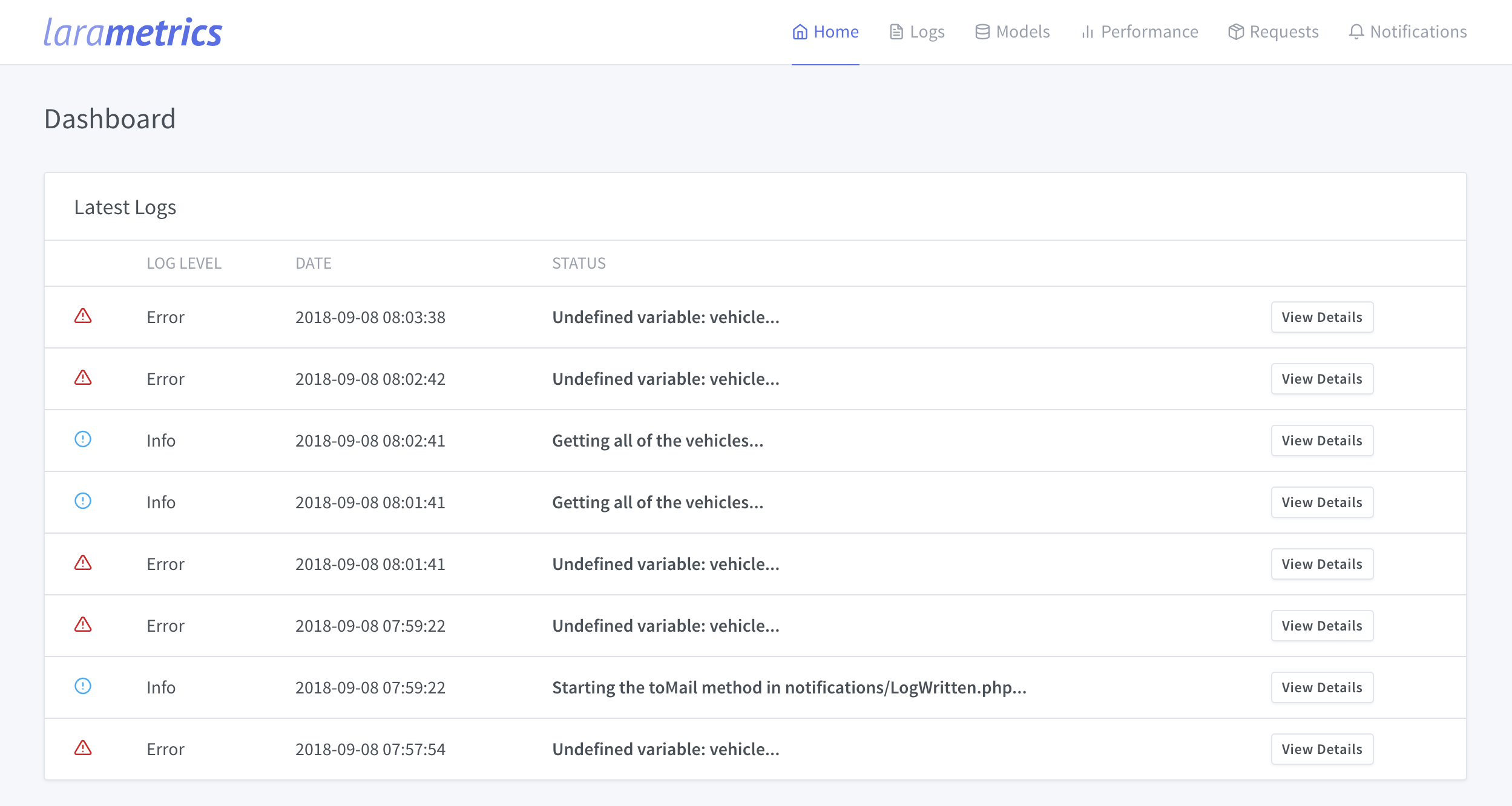 Screenshot of the Larametrics Dashboard